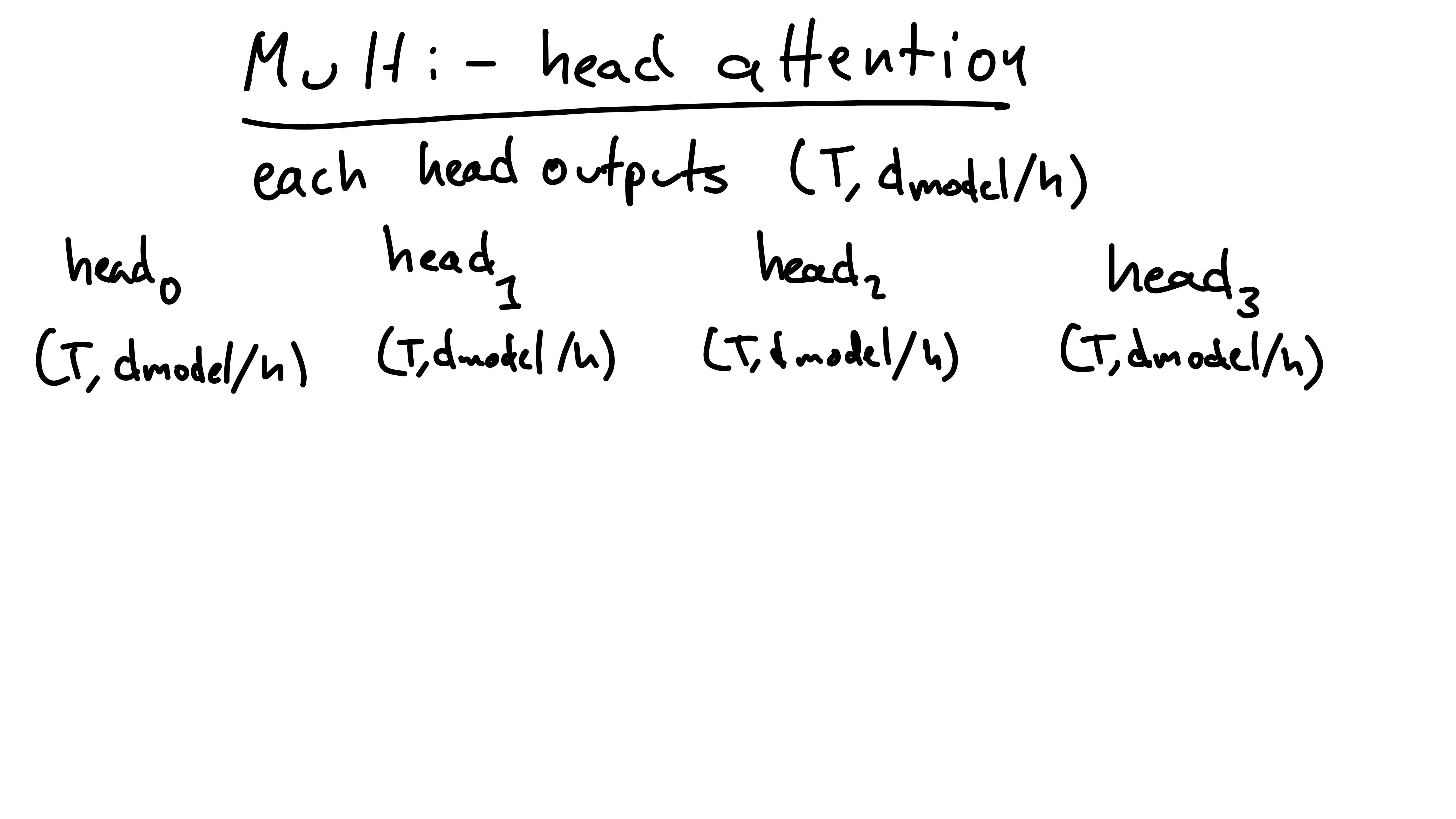 self attention using heads